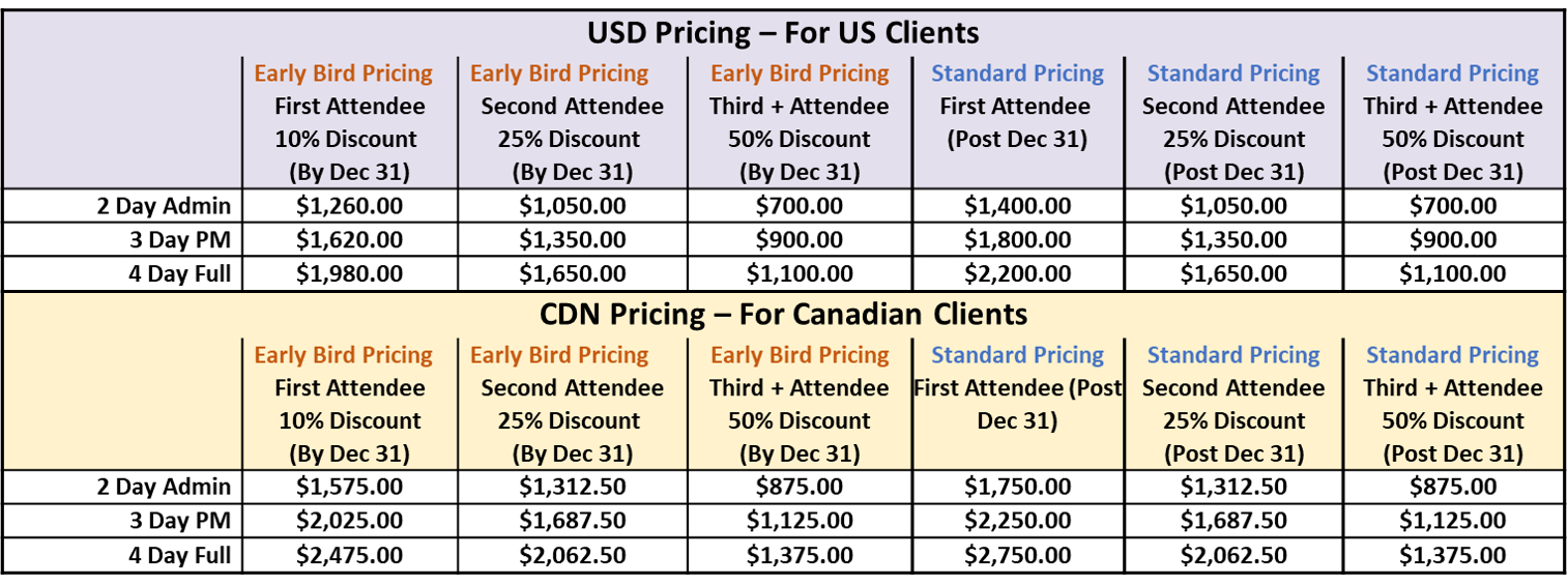 Boot Camp Pricing Options